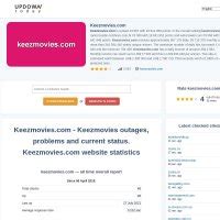 keeze movies|KeezMovies Review & Similar Porn Sites .